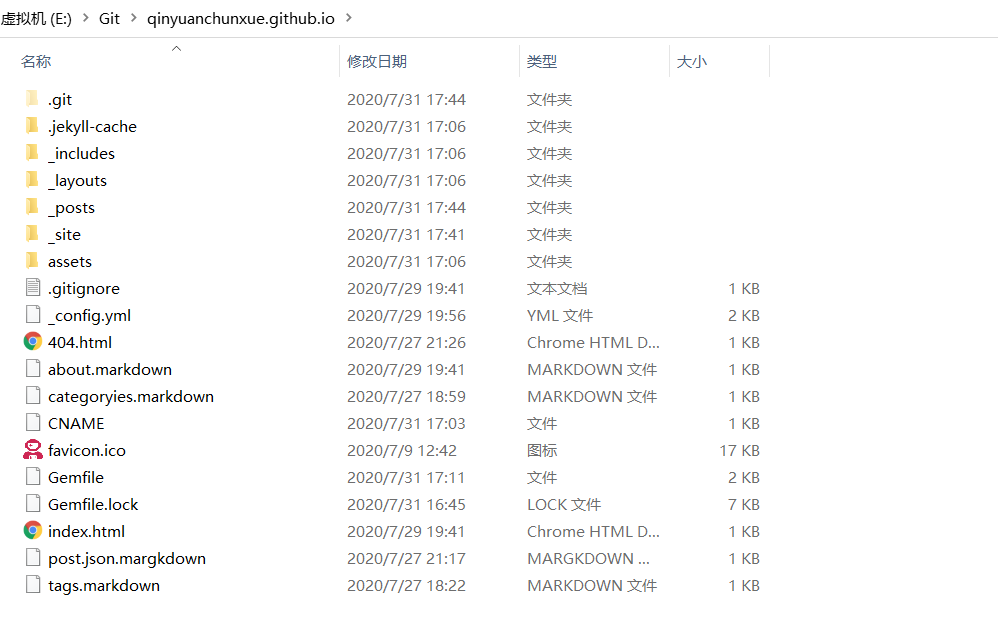 文件移动完成后的本地仓库